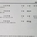 현대블루핸즈 세종금남점 이미지