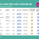 윈윈게임스 티스토리