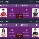 대진월드2 이미지