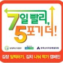 2013년 김장채소 직거래장터 현황 이미지