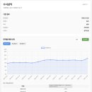 수서-104 이미지