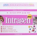 ㈜알켐바이오 이미지