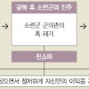 원주한셈학원
