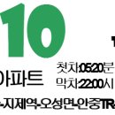 경기계량소앞 이미지