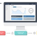 마스터소프트 이미지