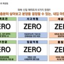 신일세차장 이미지