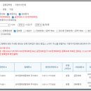 주식회사 와이엠 이미지