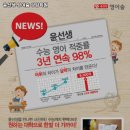 영어숲상암학원 이미지