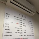 안국 깡통만두 비빔국수 &amp; 서순라길 카페 헤리티지클럽, 기대만큼 좋았을까? l 내돈내산후기