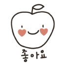 베리율
