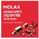 [모락스] 2026년 상반기 신입/경력 채용 (업무부, 영업부)(~03.19) 이미지