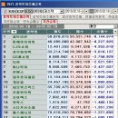(주)대주지에스 이미지