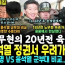 대박! 이재명 대표인줄~ 20년전 노무현 육성 찾았다.. 지금의 굥 정권을 향해 던진 메세지였다 (승부났다, 이재명 vs 윤석열 군부대 이미지