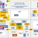 남중파크 이미지