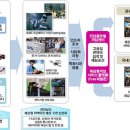 뮤즈먼트 이미지