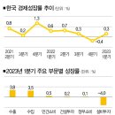 바라안 이미지