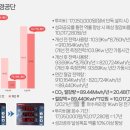 주식회사 현우시스템