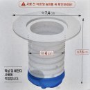 다이소, 쿠팡 상품으로 욕실, 화장실 꾸미기 후기