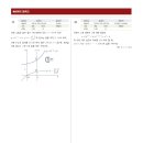 혜성여고 이미지