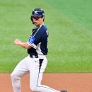 구로-고척-구로-1996 이미지