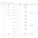 남양주체육문화센터 수영장 이미지