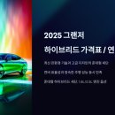 2025 그랜저 하이브리드 가격표 / 연비 이미지