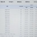 솔모루펜션 - 34946 | 솔모루펜션