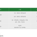 호숫가민박 이미지