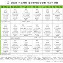 의료법인 건강한 의료재단 울산연세요양병원 Daum카페