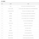 천하명당홍명복권방 이미지
