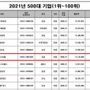 메리츠화재해상보험주식회사 이미지