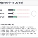 마타렐로 이미지