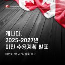 ✅[성공한사람들] 캐나다 2025-2027 이민 수용 계획 발표! 약 20% 감축 목표 이미지