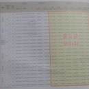 디오션시티 이편한세상 이미지