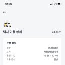하정한정형외과의원 네이버블로그