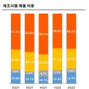 대웅상회 이미지