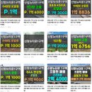 지에스(GS)25 신암해링턴점 | 대구광역시 재재 투자 우선순위 비교 (ft.신암1촉진,송현주공3단지)