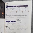 아이플러스안과의원 이미지