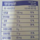 크림지나도넛