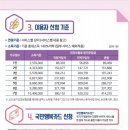 한스아동발달연구소