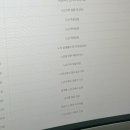 [1급과정] 노인심리상담사 1급 이미지