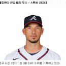 2023년 4월 13일 MLB 믈브 애틀랜타 신시내티 선발투수 가이드 이미지