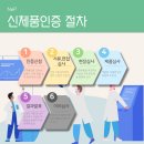 중소기업연구소 이미지