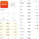 착한전산 | 공단검진 대신 착한의사 종합검진