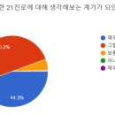드림터치 이미지
