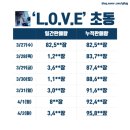 공간속의빛 이미지