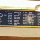 언제나그곳