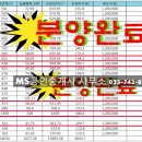 귀향공인중개사사무소 이미지