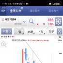 세원이앤씨(주) 이미지