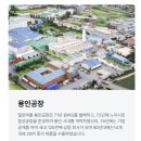 복지약품 | [일양약품] 용인공장 생산1팀 [~09/04](자격조건/연봉/복지/근무지/면접/리뷰 총정리)